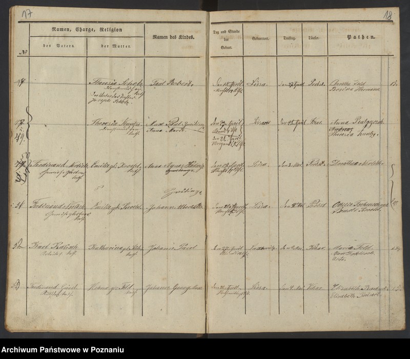 image.from.unit.number "Taubuch"