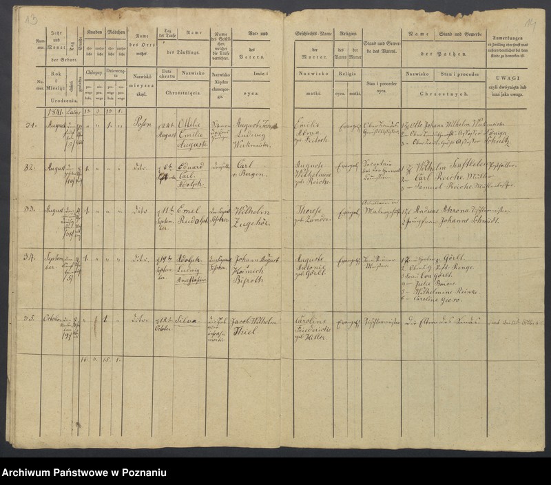 Obraz 9 z jednostki "Duplikat des Taufregisters"