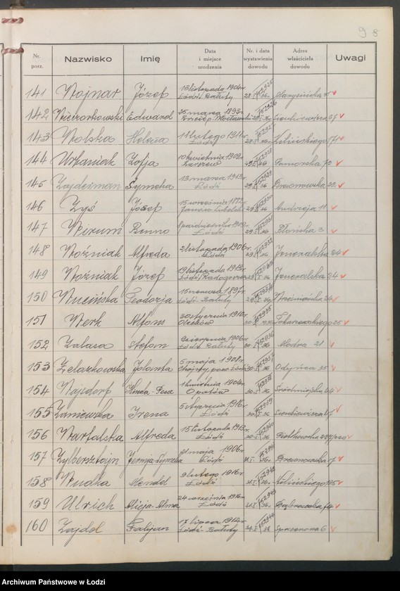 Obraz 11 z jednostki "Ewidencja dowodów osobistych wydanych przez Zarząd Miejski w Łodzi, zespół nr 8 [- nazwiska na litery] U, W, Z, Ż"
