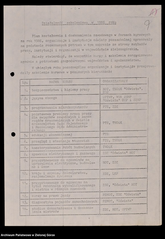 image.from.unit.number "Protokóły z posiedzeń Komisji Oświaty i Wychowania Wojewódzkiej Rady Narodowej w Zielonej Górze; Nr 2 - 5 "