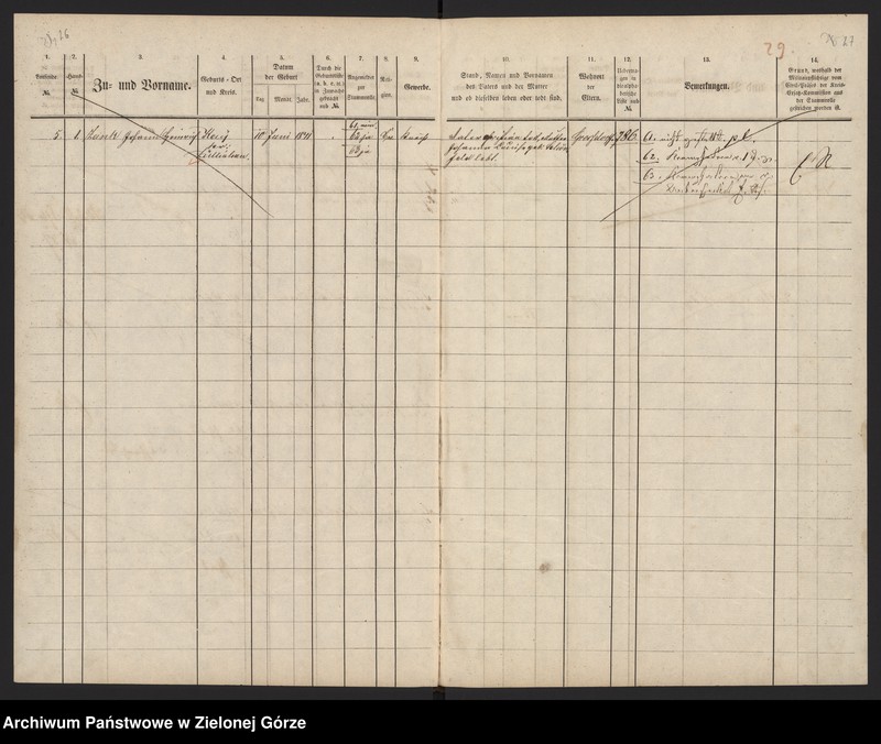 image.from.unit.number "Militair - Stammrolle von Dominium Großdorf nebst Vorwerke"