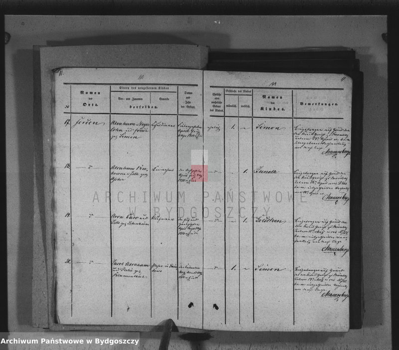 image.from.unit.number "Akta urodzeń"