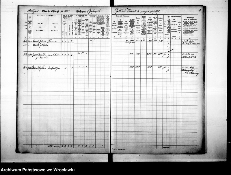 image.from.unit.number "Personalienverzeichnisse"