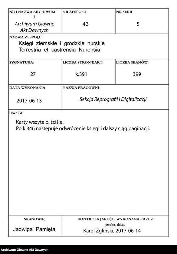 image.from.unit.number "Nurskie grodzkie relacje oblaty"