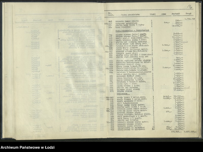 Obraz 18 z jednostki "Bilans Komitetu Miejskiego PPR w Łodzi sporządzony na dzień 31grudnia 1948 r."
