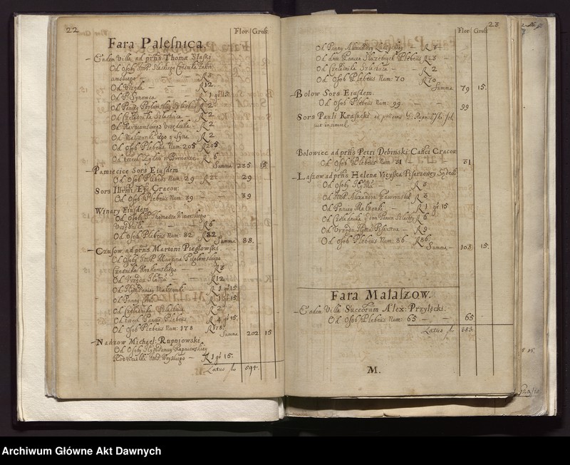 image.from.unit.number "Rejestry pogłównego generalnego woj. krakowskiego i poznańskiego."