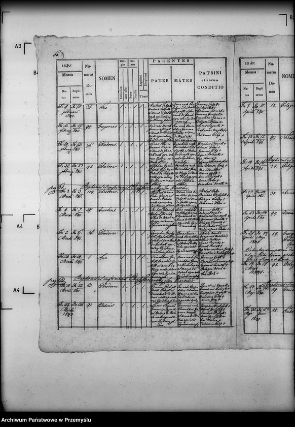 image.from.unit.number "[Kopie ksiąg metrykalnych parafii Zyndranowa z filią Barwinek (dekanat Dukla)]"