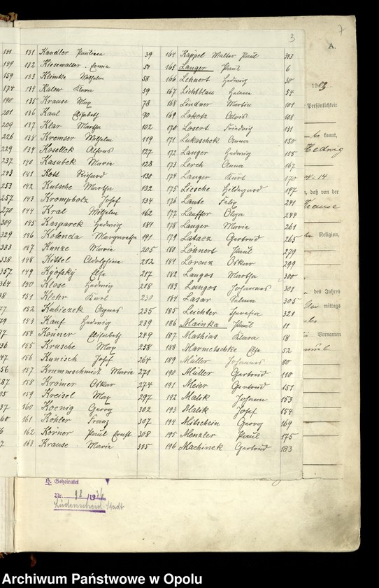 image.from.unit.number "Geburts-Register (Haupt-Register) 1903 (Głubczyce)"