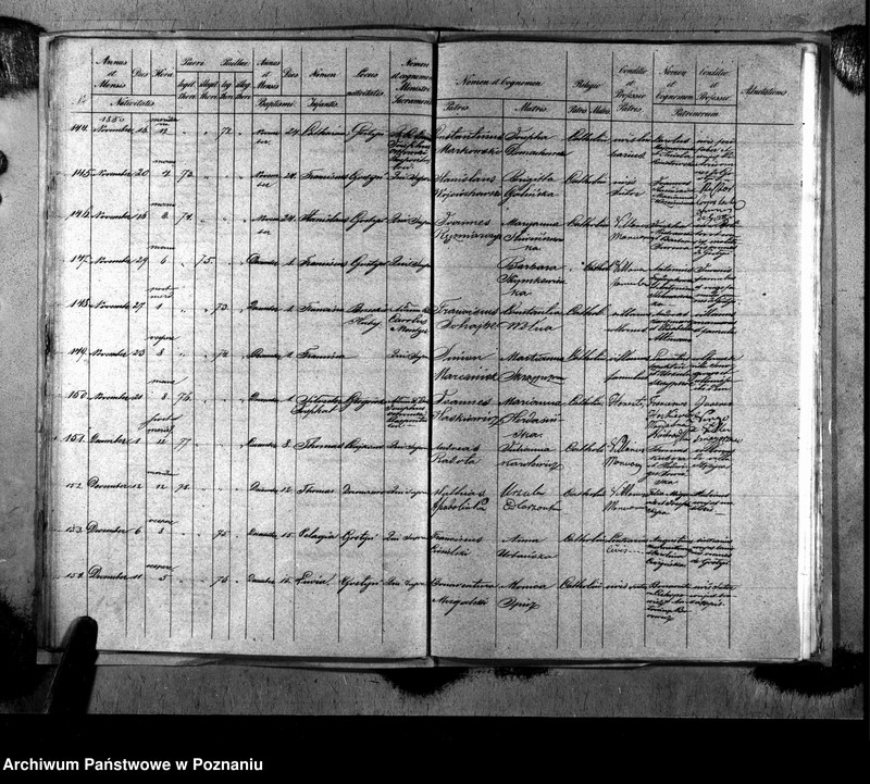 image.from.unit.number "Liber baptisatorum, copulatorum, mortuorum"