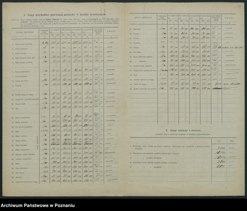 Obraz 11 z jednostki "[Wykazy cen rynkowych artykułów spożywczych w poszczególnych miastach Województwa Poznańskiego za miesiąc październik 1921 roku]"