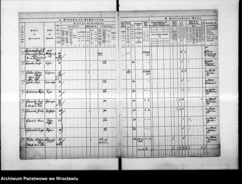 image.from.unit.number "Klassensteuerrolle nebst Eikommens - Nachweisung"