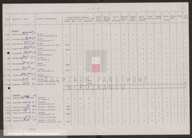 Obraz 16 z jednostki "Delegaci na Okręgową Konferencję Związku Bojowników o Wolność i Demokrację w dniu 1 marca 1969 roku , uchwała podjęta przez konferencję."