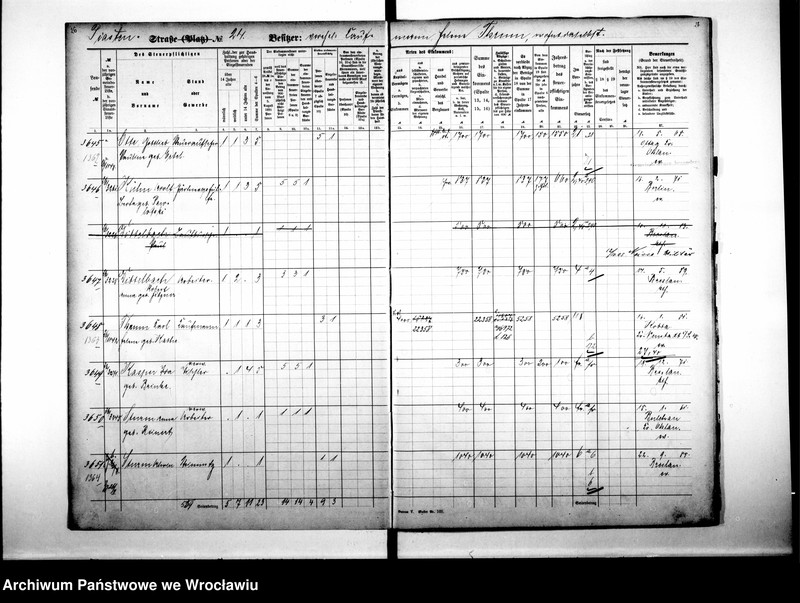 image.from.unit.number "Personalienverzeichnisse"