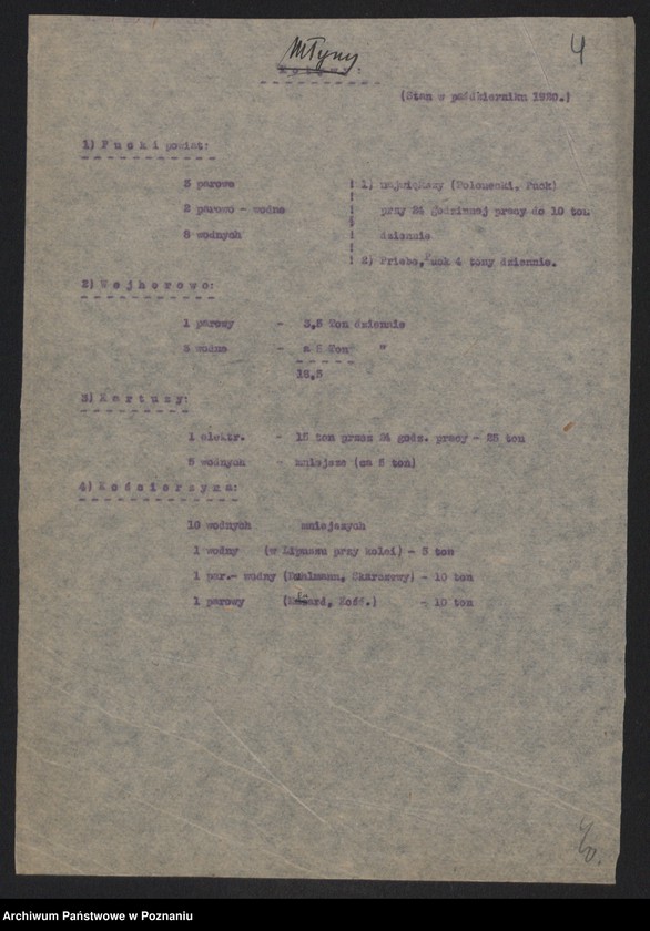 Obraz 6 z jednostki "[Wykazy zakładów przemysłowych przerabiających produkty rolne]"