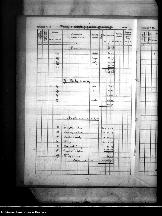 Obraz 8 z jednostki "Rejestr pomiarowy wyłączeń z art. 4 i 5 ustawy o reformie rolnej z majątku Kosztowo powiatu wyrzyskiego"