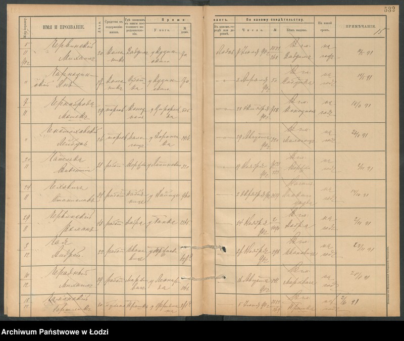 Obraz 17 z jednostki "[Księga ludności niestałej m. Łodzi lit. Cz]"