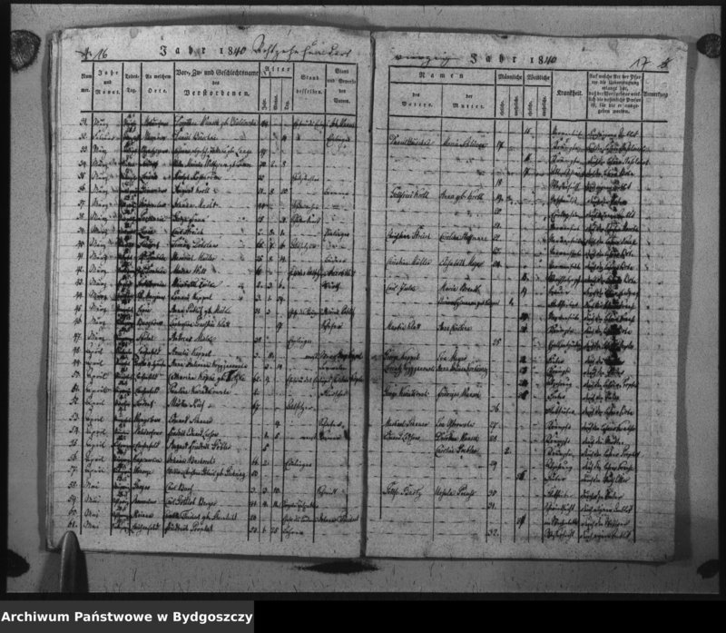 image.from.unit.number "Verzeichniss der Verstorbenen aus der evangel. Stadt- und Landgemeinde von Inowrazlaw Jahr 1839 incl. 1841"