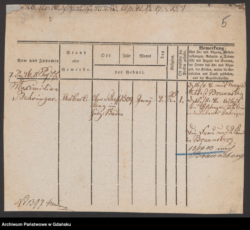 image.from.unit.number "Karty meldunkowe: Behringer - Bellgard H."