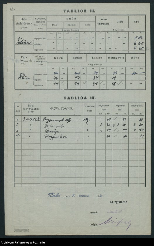 Obraz 14 z jednostki "[Wykaz cen rynkowych artykułów spożywczych w poszczególnych miastach Województwa Poznańskiego za miesiąc luty 1920]"