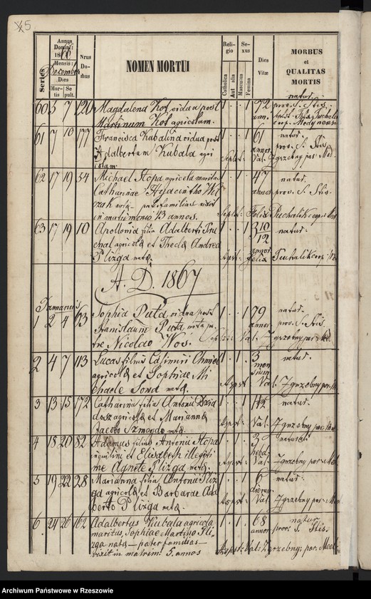 image.from.unit.number "Księga zgonów miejscowości Medynia Głogowska i Medynia Łańcucka"