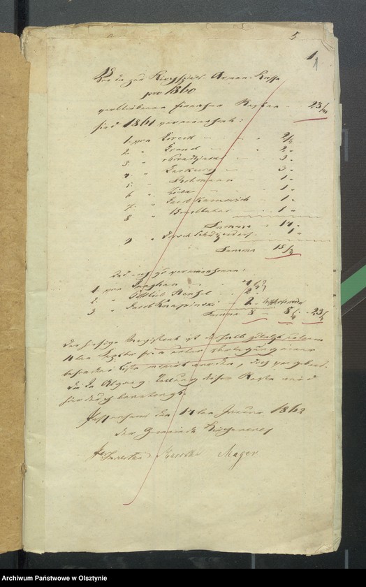 image.from.unit.number "Einnahme und Ausgabe Beläge zur Kirchspiels Armen-Kassen-Rechnung"