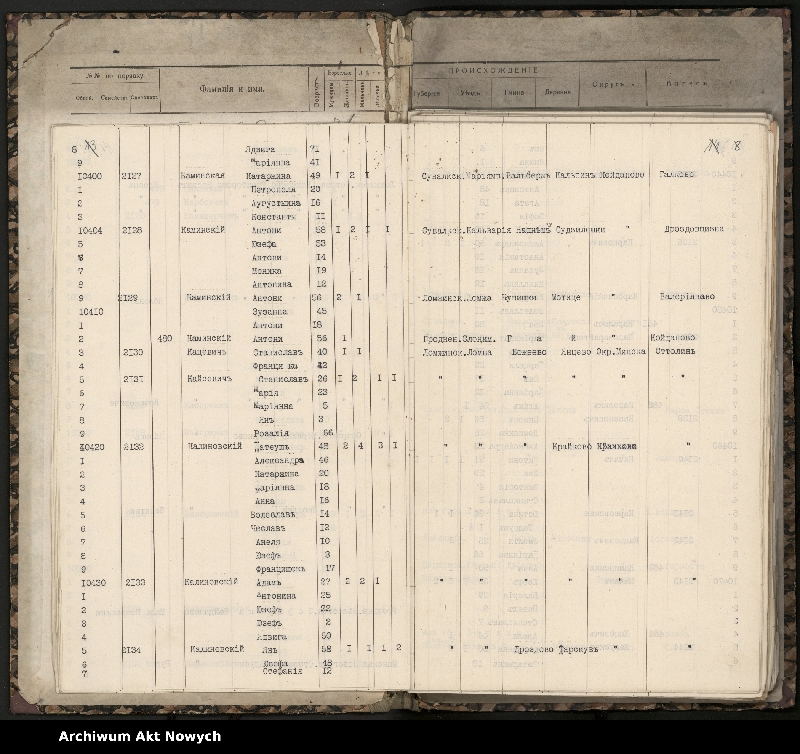 image.from.unit.number "Spis wysiedlonych. Litera K ."