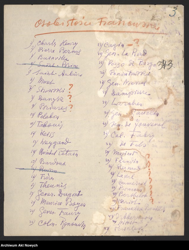 image.from.unit.number "Aubac Stefan, dziennikarz.  Pomoc w wydaniu i rozsyłaniu prac W. Sikorskiego. Życzenia dla Władysław Sikorskiego, m.in. Z dopiskiem Michała Żymierskiego i Józefa Rettingera."