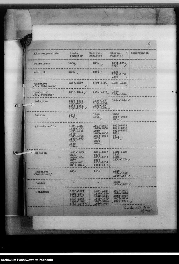 Obraz 13 z jednostki "Schriftwechsel mit den Amtsgerichten [korespondencja w sprawie ksiąg kościelnych, nazwy powiatów od M - Z]"