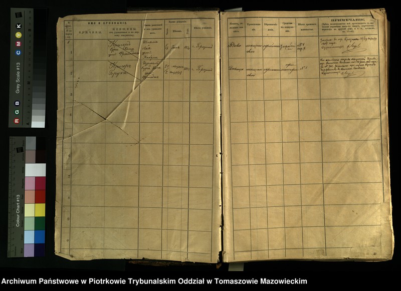 Obraz 3 z jednostki "[Księga ludności stałej miasta Brzezin tom I]"