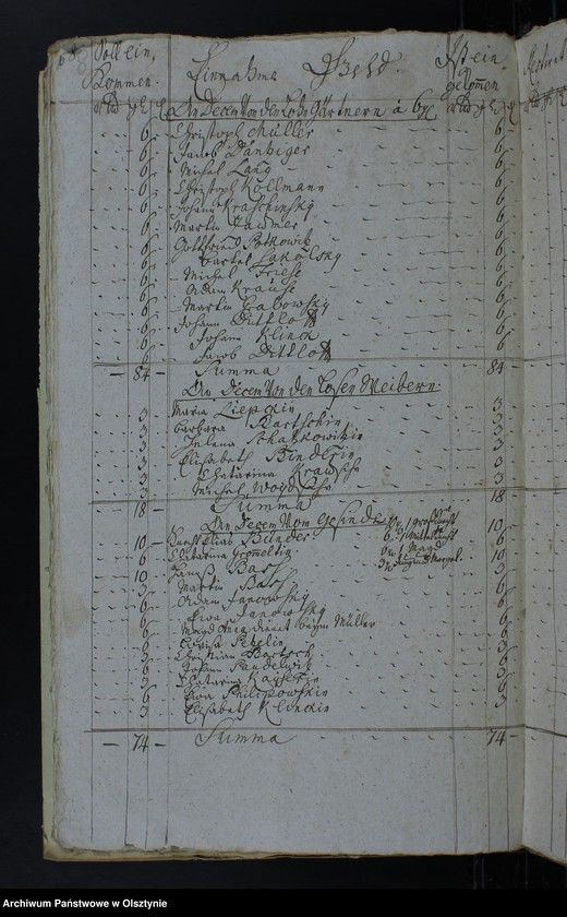 image.from.unit.number "Jahr-Rechnung der Hanswaldschen Kirchen aller Einnahme und Ausgabe wie auch Bau-Rechnung"