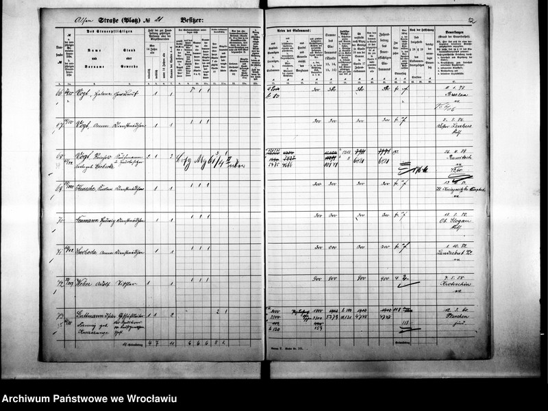 image.from.unit.number "Personalienverzeichnisse"