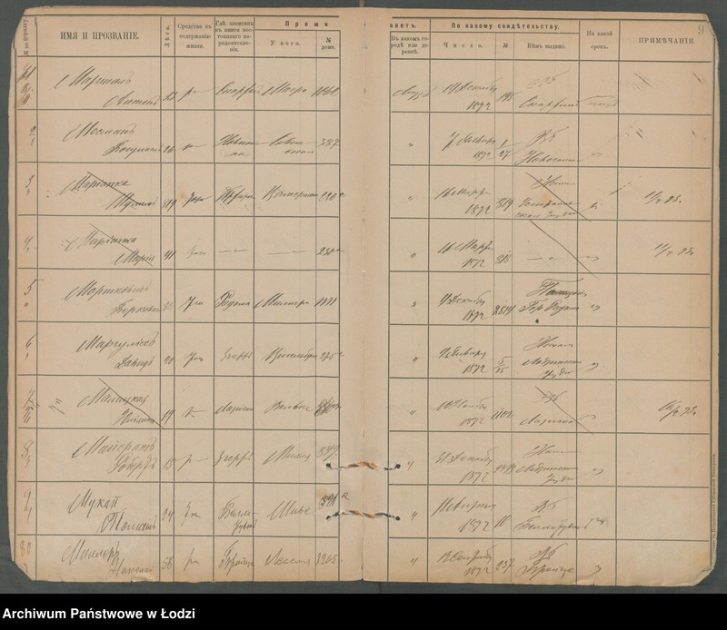 Obraz 12 z jednostki "[Księga ludności niestałej m. Łodzi lit. M]"