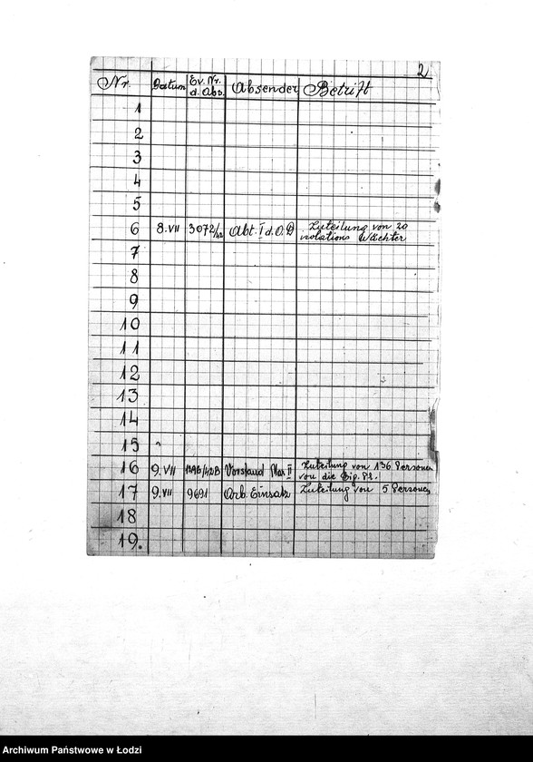 Obraz 5 z jednostki "Flurwache. Korrespondenz [Dziennik podawczy straży]"