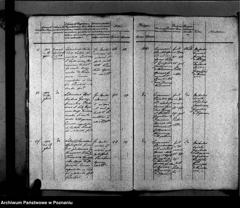 image.from.unit.number "Liber copulatorum"
