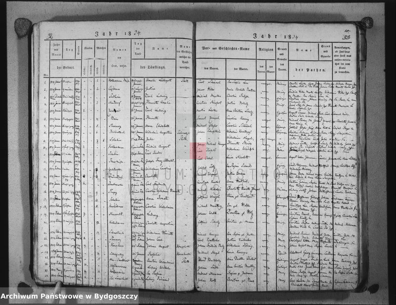 image.from.unit.number "Akta urodzeń, ślubów, zgonów"