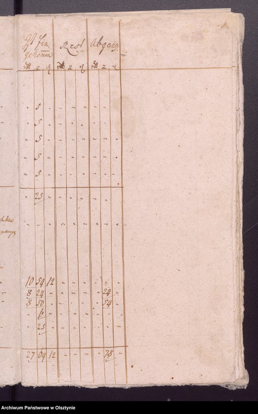 image.from.unit.number "Kobultische Kirchen Jahres-Rechnung über Einnahme und Ausgabe Geld"