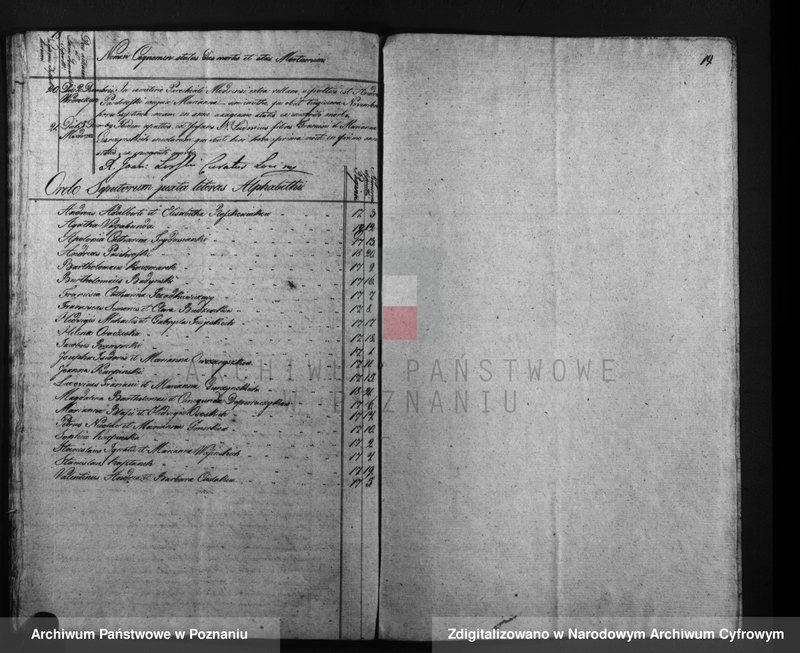 image.from.unit.number "Duplicatus baptisatorum, copulatorum, mortuorum"