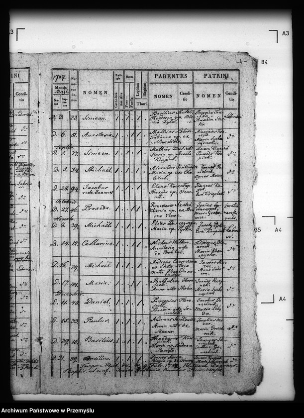 image.from.unit.number "[Kopie ksiąg metrykalnych parafii Łówcza z filią Huta Stara (dekanat Cieszanów)]"