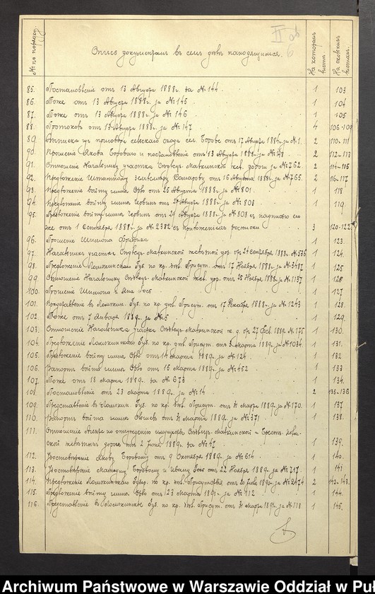 image.from.unit.number "O urządzaniu chłopów wsi Borowice wchodzących w skład własności poduchowej Brok, gm.Orło"