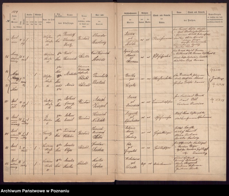 Obraz 14 z jednostki "[Akta urodzeń i chrztów, zgonów, ślubów]"