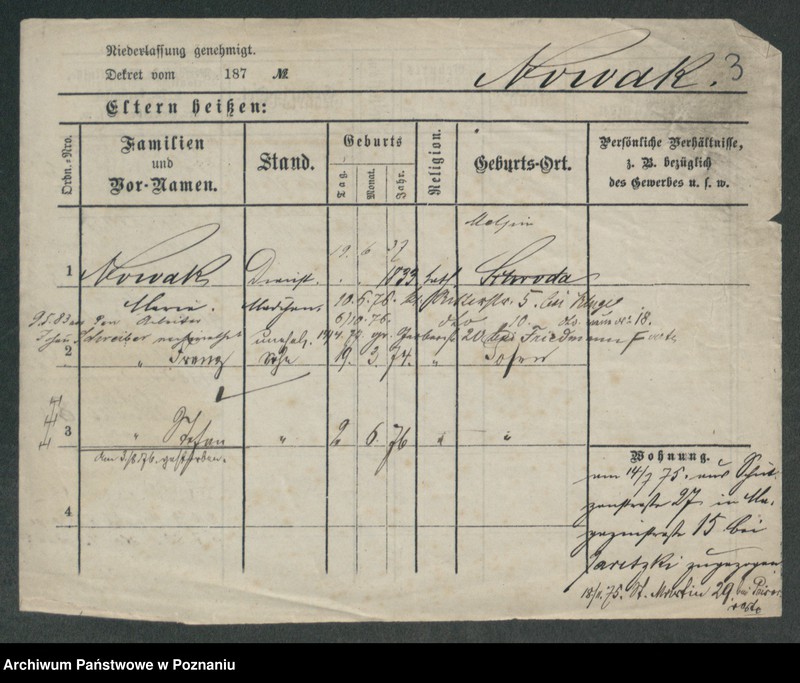 Obraz 5 z jednostki "Nowak Maria - Urszula (samotne kobiety)"