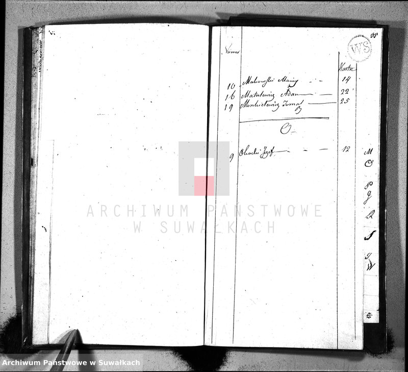 image.from.unit.number "Akta zaślubionych gminy święto-jeziorskiey od 1-go stycznia 1812"