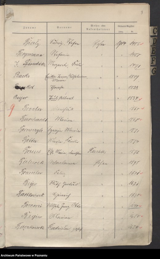 Obraz 11 z jednostki "Spis alfabetyczny urodzeń za 1914"