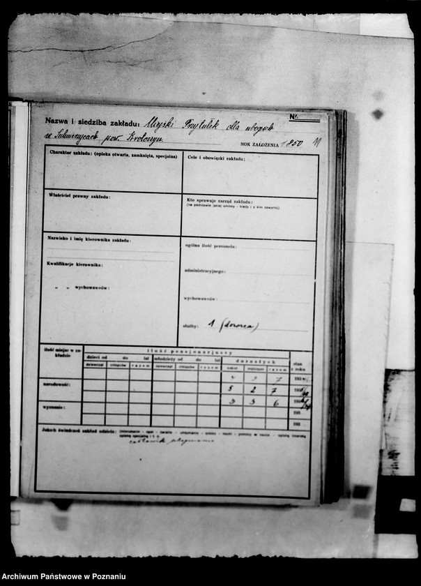 Obraz 15 z jednostki "/Kartoteka stowarzyszeń i zakładów opiekuńczych/"