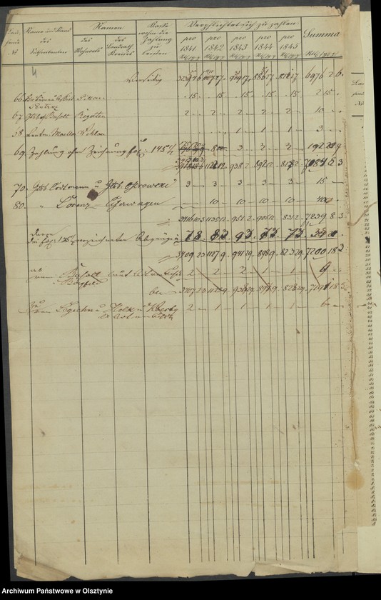 image.from.unit.number "Acta des engern Ausschußes für Errichtung eines Standbildes Sr. [Seiner] Majestät des Königes Friedrich Wilhelm des Dritten. Die Beitrags-Zeichungen der Einwohner der Stadt Koenigsberg und die auf die Stadt-Haupt-Kasse daselbst angewiesenen u. [und] extra"