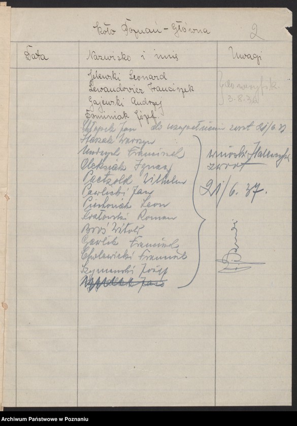 Obraz 4 z jednostki "Poznań - Główna im. gen. Dąbrowskiego akta koła."