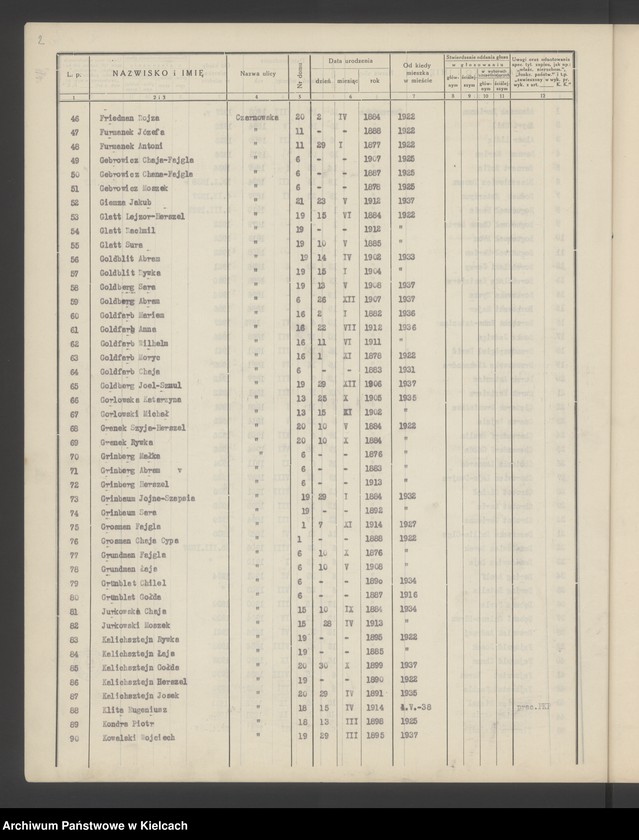 image.from.unit.number "Spis wyborców Rady Miejskiej uprawnionych do głosowania przy wyborze radnych miejskich i ich zastępców, Okręg wyborczy Nr VI. Obwód Nr 1"