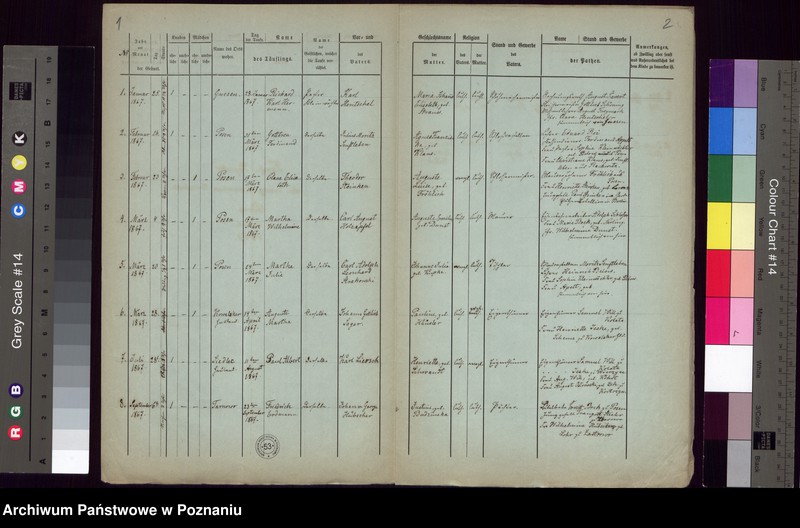 Obraz 3 z jednostki "Taufregister"