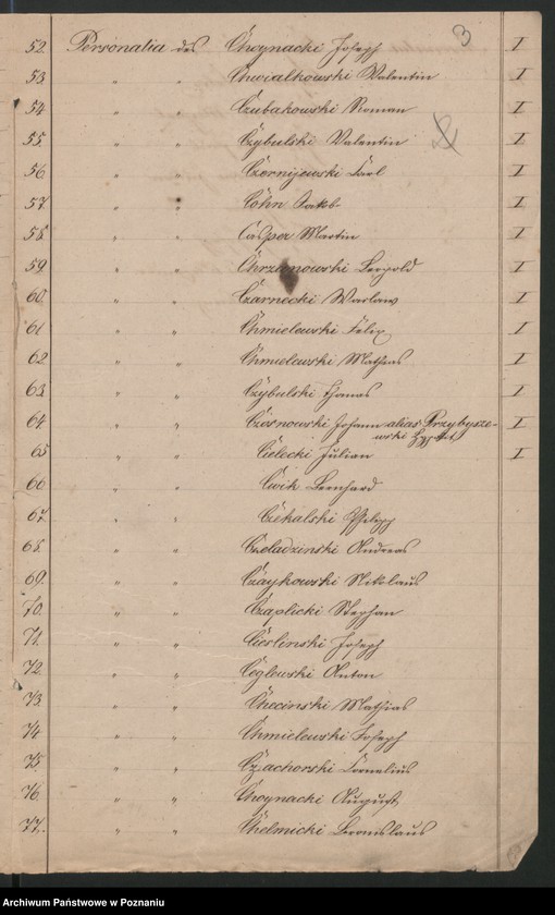 Obraz 6 z jednostki "A. betr. Auskunft über Ausländer Lit. C /Namen-Rotulus vorgeheftet/"