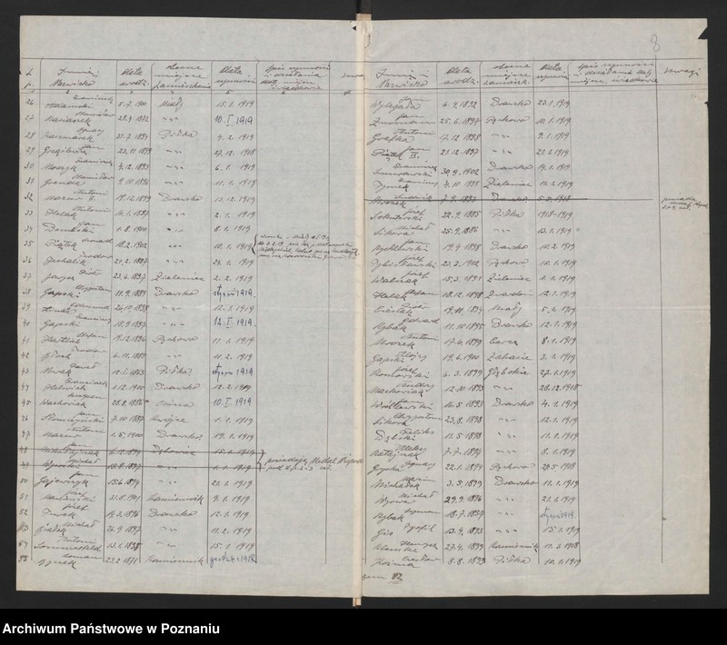 Obraz 11 z jednostki "Drawsko, powiat Czarnków akta koła."